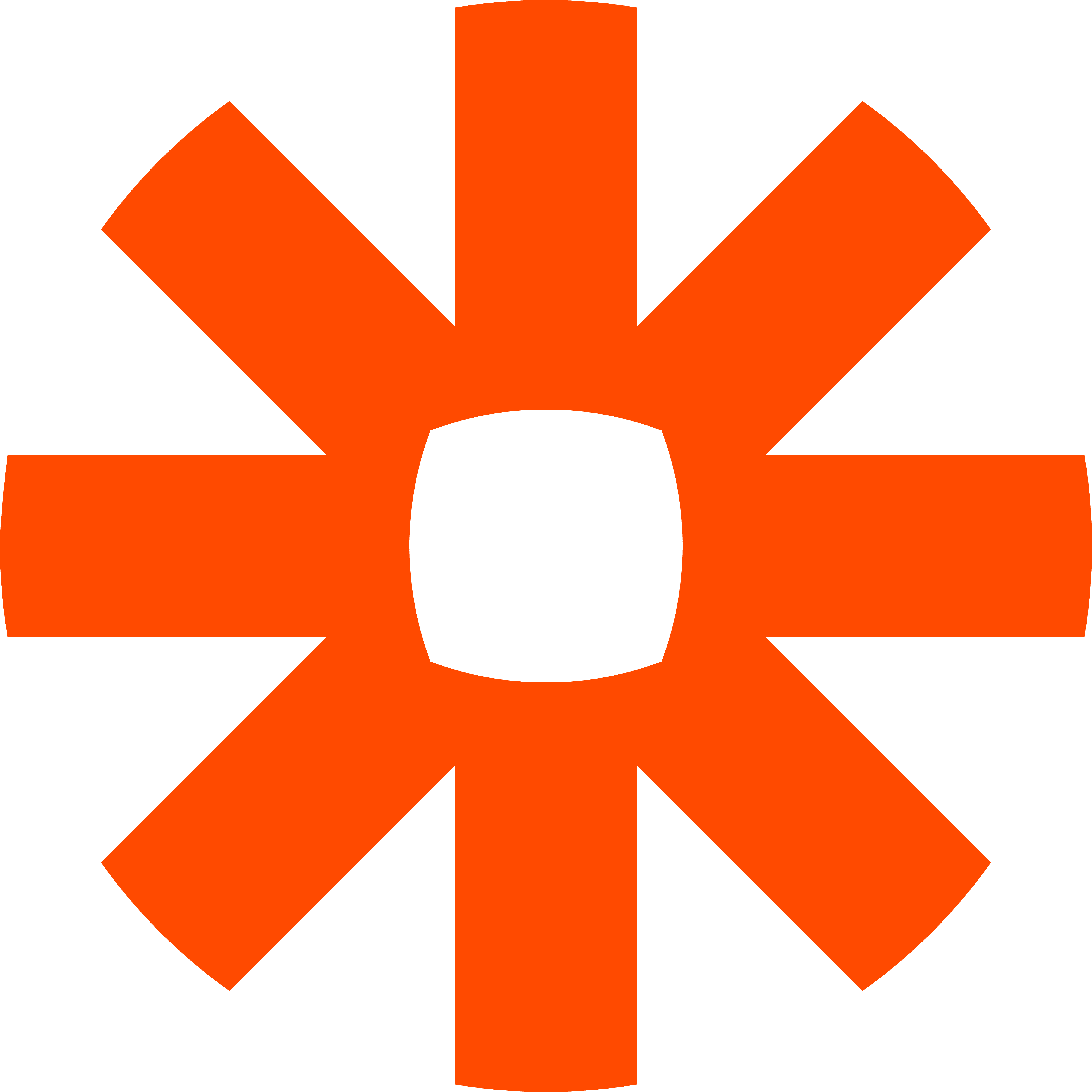 Zapier