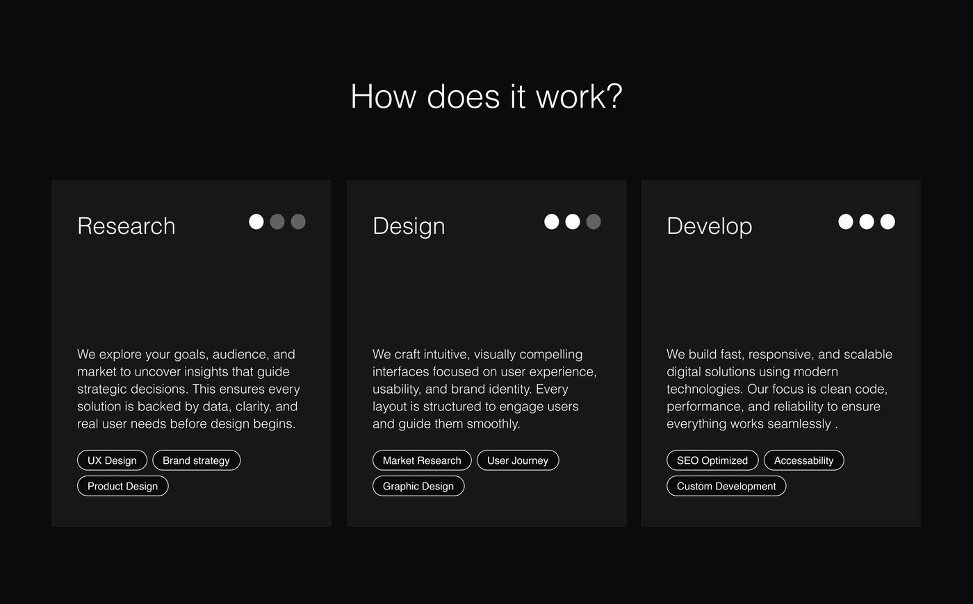 Website project by Zeeflow